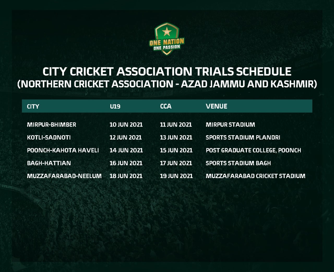 City Cricket Association trials in Khyber Pakhtunkhwa to begin from